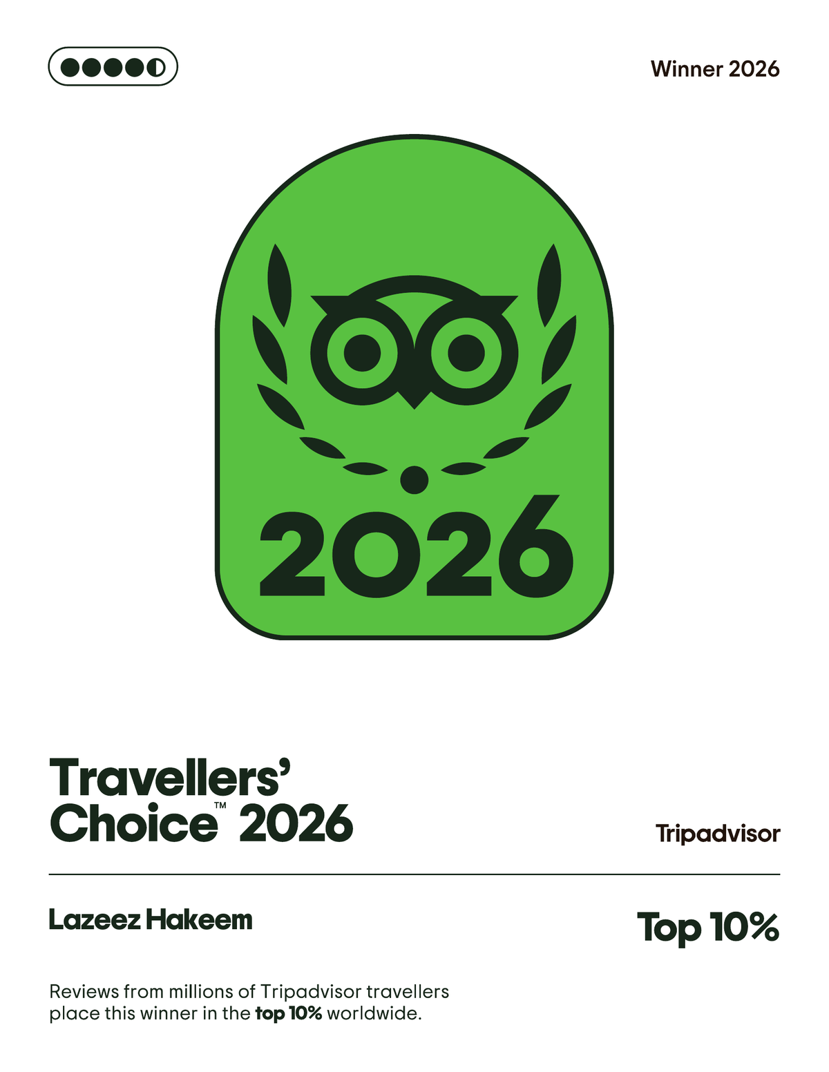 Tripadvisor Travellers’ Choice 2026 award certificate for Lazeez Hakeem, recognised in the top 10% of listings worldwide